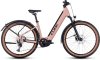 Cube Reaction Hybrid Pro 750 Allroad blushrose'n'silver Größe: Easy Entry S