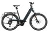 Riese & Müller Nevo4 GT Touring HS Dark Grey Matt